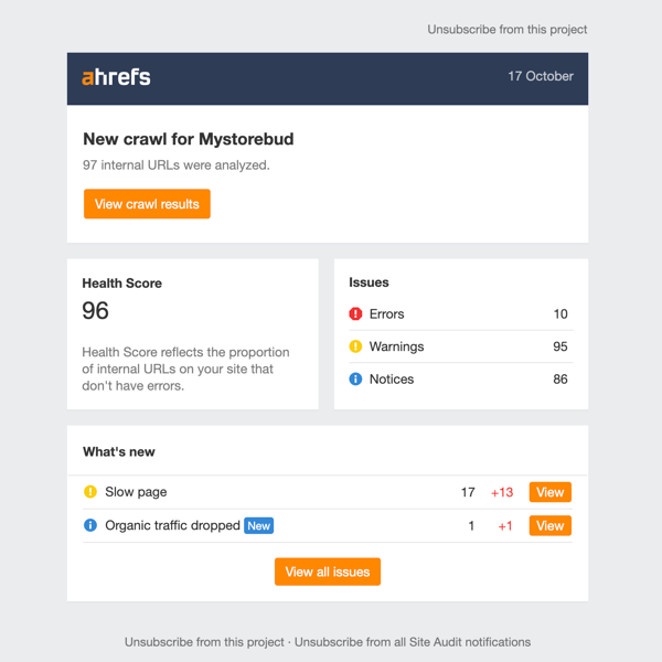 ahrefs