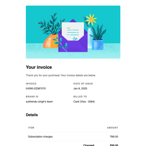 canva