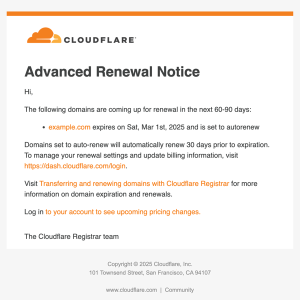 cloudflare