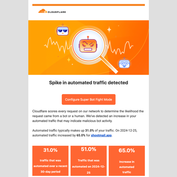 cloudflare